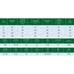 cra-ri70-80-pro-s-xx-b